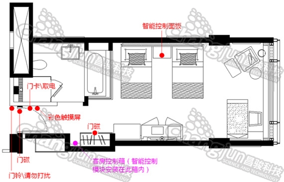 智能酒店系統(tǒng)方案.jpg