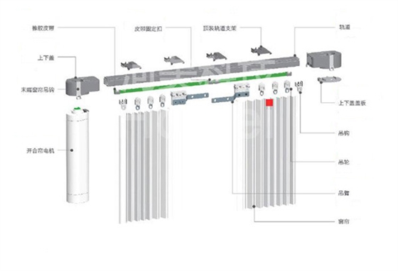 電動窗簾_副本.jpg