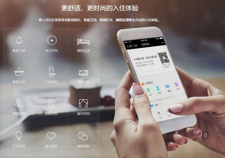 智能酒店系統(tǒng)1